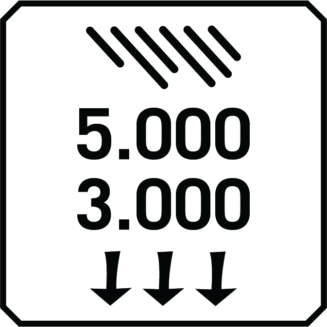 Vandtæthed og Åndbarhed - 5.000/3.000